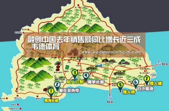 融创中国去年销售额同比增长近三成_韦德体育(图1) 韦德体育